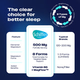 Schiffer Magnesium Glycinate Complex — 8 Forms, 500mg